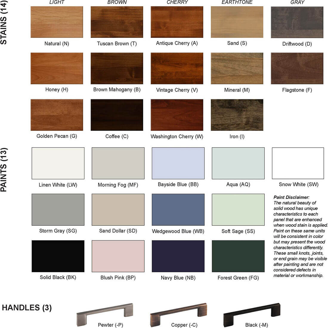 Archbold Furniture Stains Paints and Handles