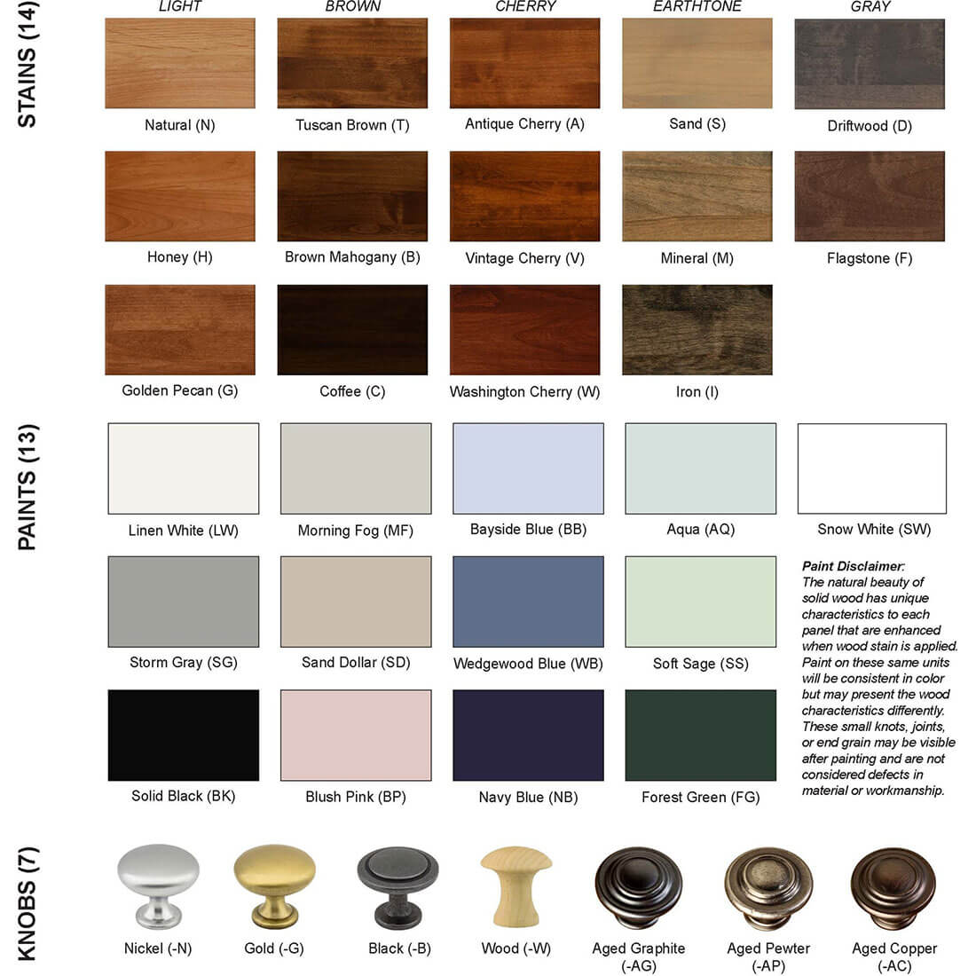 Archbold Furniture Stains Paints and Knobs