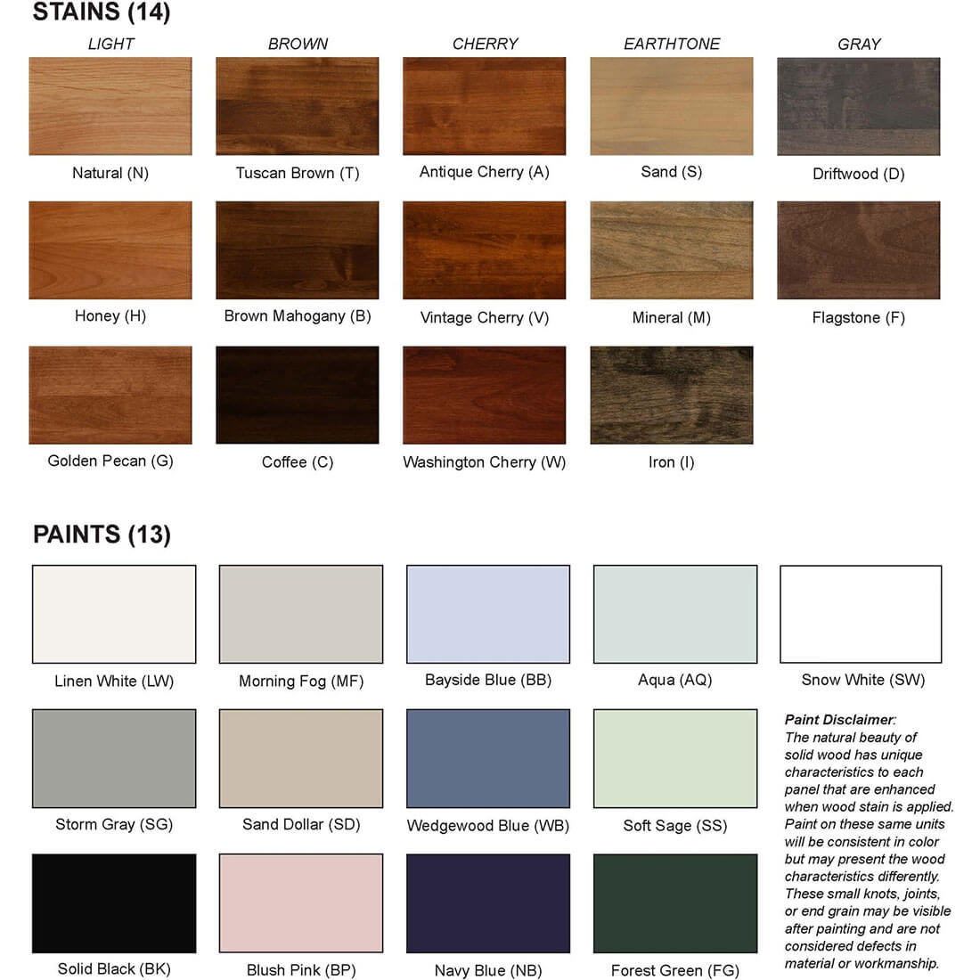 Archbold Furniture Stains and Paints